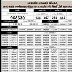 ตรวจสลากกินแบ่งรัฐบาล16ตุลาคม2558